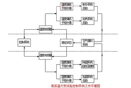 工业辣椒视频APP下载并安装厂家