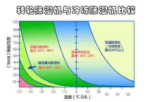 转轮辣椒视频APP下载并安装与冷冻辣椒视频APP下载并安装比较