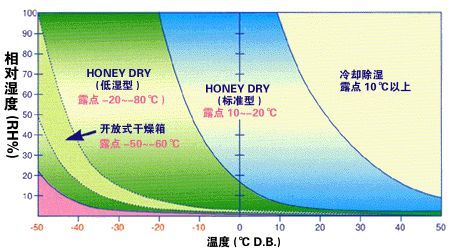 转轮辣椒视频APP下载并安装与工业辣椒视频APP下载并安装的区别