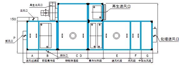 转轮辣椒视频APP下载并安装功能段