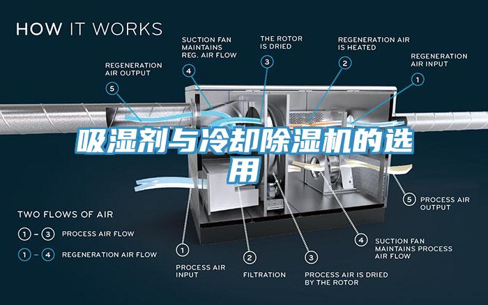 吸湿剂与冷却辣椒视频APP下载并安装的选用