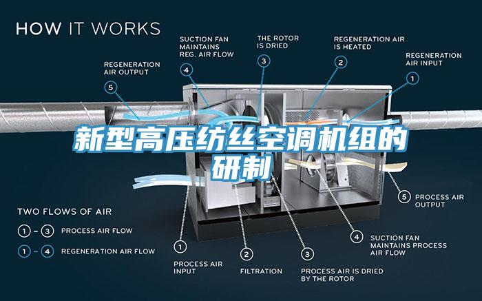 新型高压纺丝空调机组的研制