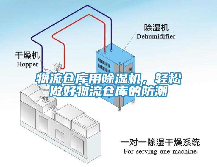 物流仓库用辣椒视频APP下载并安装，轻松做好物流仓库的防潮