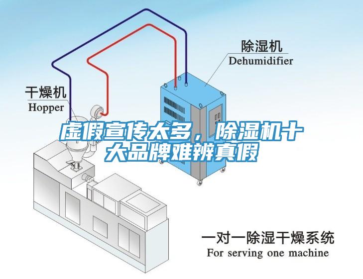 虚假宣传太多，辣椒视频APP下载并安装十大品牌难辨真假