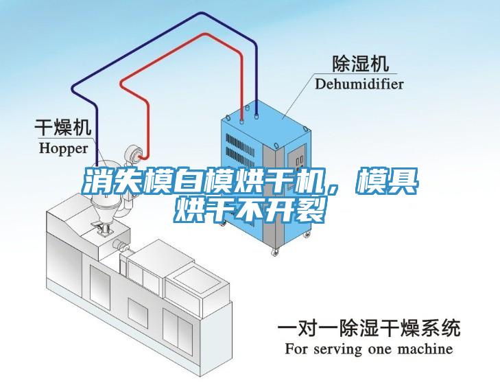 消失模白模烘干机，模具烘干不开裂