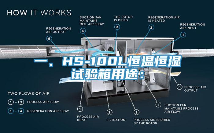 一、HS-100L恒温恒湿试验箱用途：