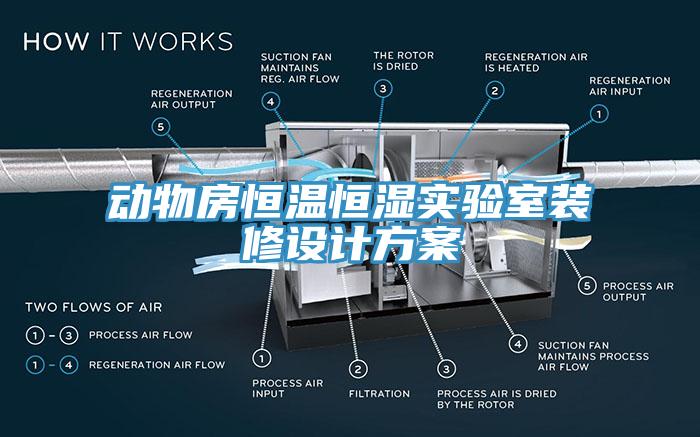 动物房恒温恒湿实验室装修设计方案