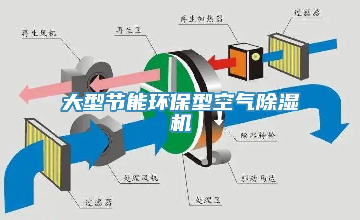 大型节能环保型空气辣椒视频APP下载并安装