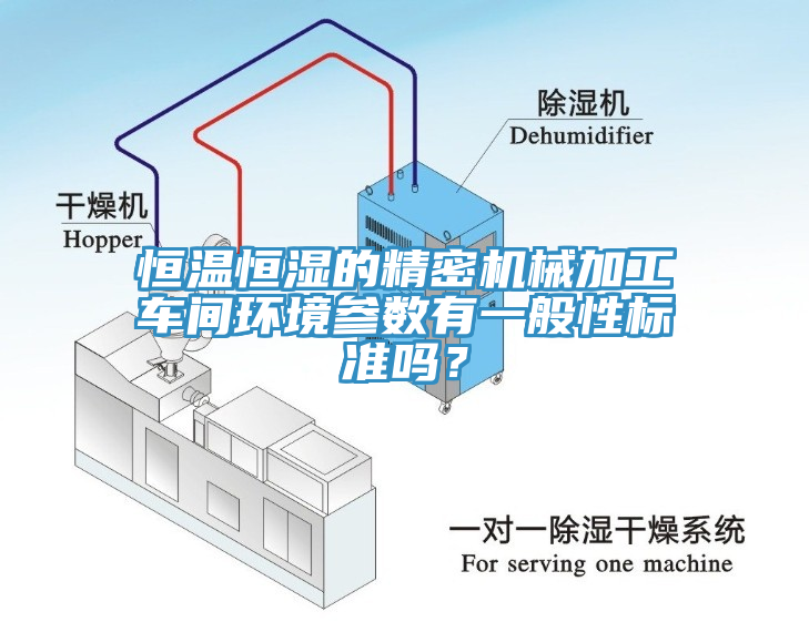 恒温恒湿的精密机械加工车间环境参数有一般性标准吗？