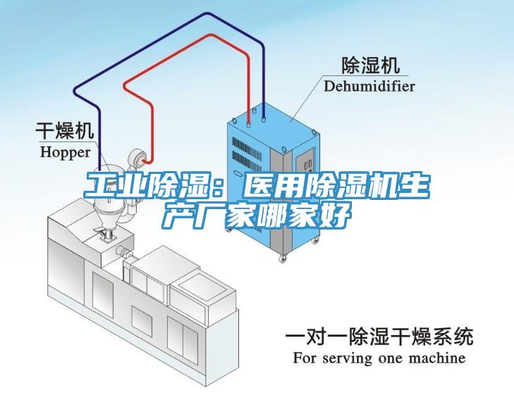 工业除湿：医用辣椒视频APP下载并安装生产厂家哪家好