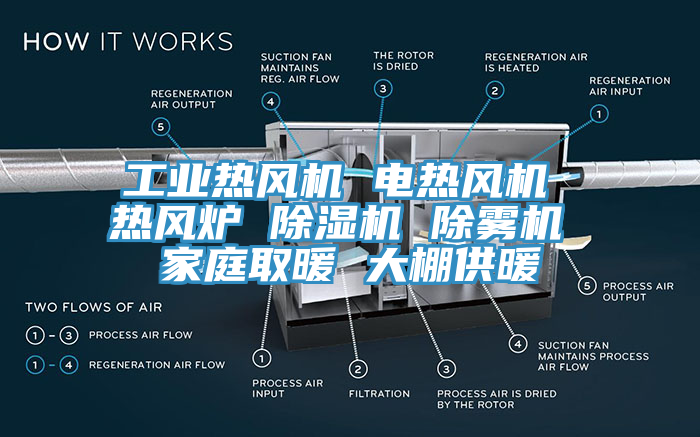 工业热风机 电热风机 热风炉 辣椒视频APP下载并安装 除雾机 家庭取暖 大棚供暖