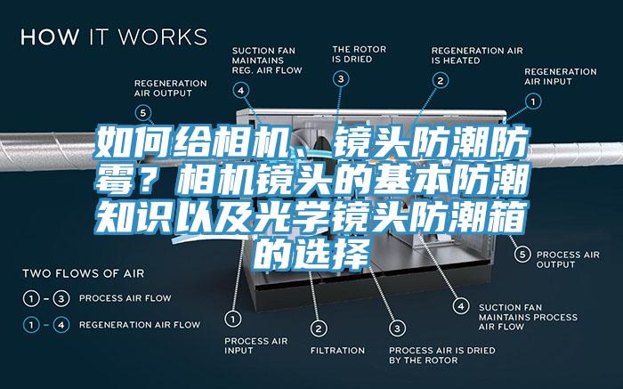 如何给相机、镜头防潮防霉？相机镜头的基本防潮知识以及光学镜头防潮箱的选择