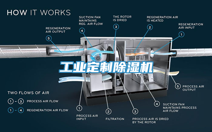 工业定制辣椒视频APP下载并安装