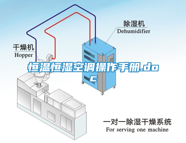 恒温恒湿空调操作手册.doc