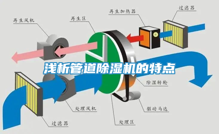 浅析管道辣椒视频APP下载并安装的特点