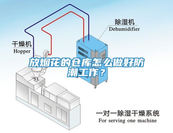 放烟花的仓库怎么做好防潮工作？