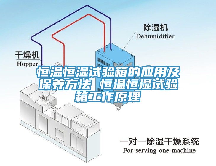 恒温恒湿试验箱的应用及保养方法 恒温恒湿试验箱工作原理