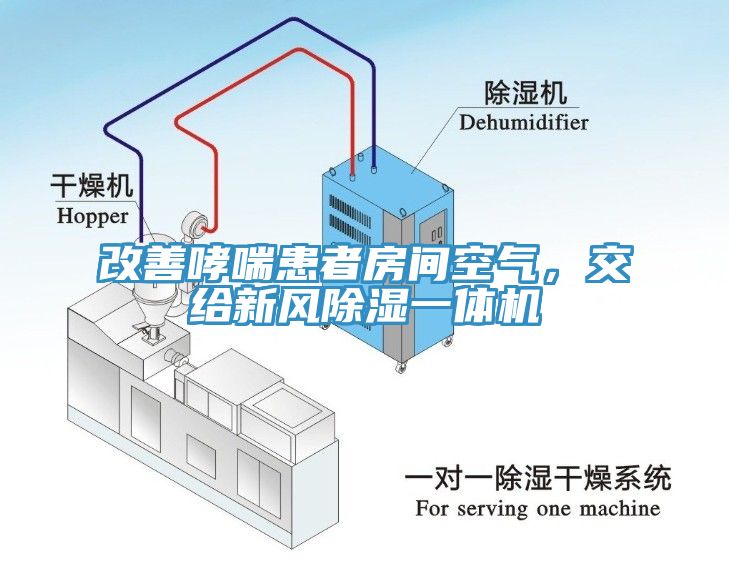 改善哮喘患者房间空气，交给新风除湿一体机