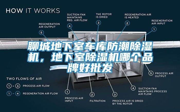 聊城地下室车库防潮辣椒视频APP下载并安装，地下室辣椒视频APP下载并安装哪个品牌好批发