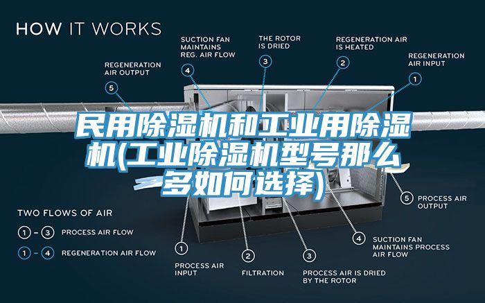 民用辣椒视频APP下载并安装和工业用辣椒视频APP下载并安装(工业辣椒视频APP下载并安装型号那么多如何选择)