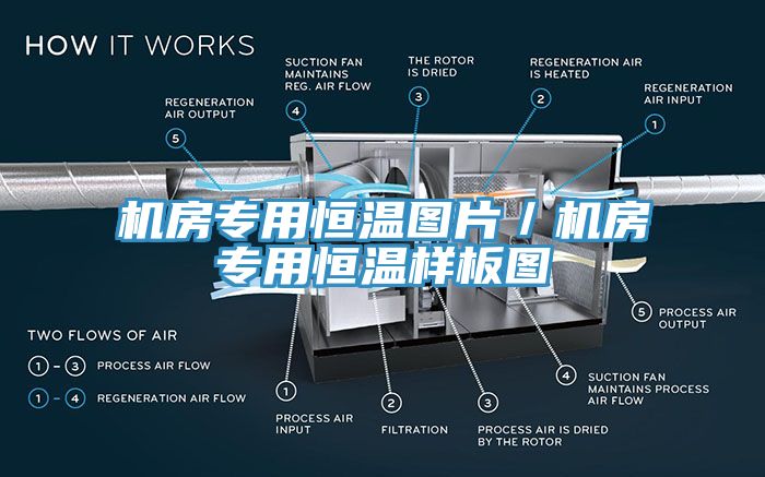 机房专用恒温图片／机房专用恒温样板图