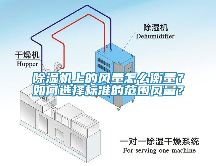 辣椒视频APP下载并安装上的风量怎么衡量？如何选择标准的范围风量？