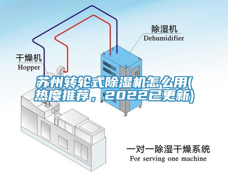 苏州转轮式辣椒视频APP下载并安装怎么用(热度推荐，2022已更新)