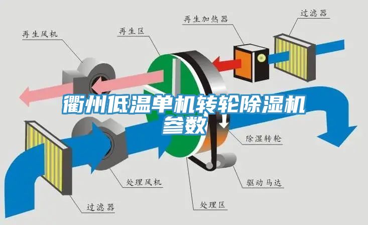 衢州低温单机转轮辣椒视频APP下载并安装参数