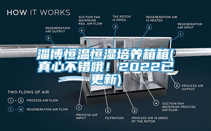 淄博恒温恒湿培养箱箱(真心不错哦！2022已更新)