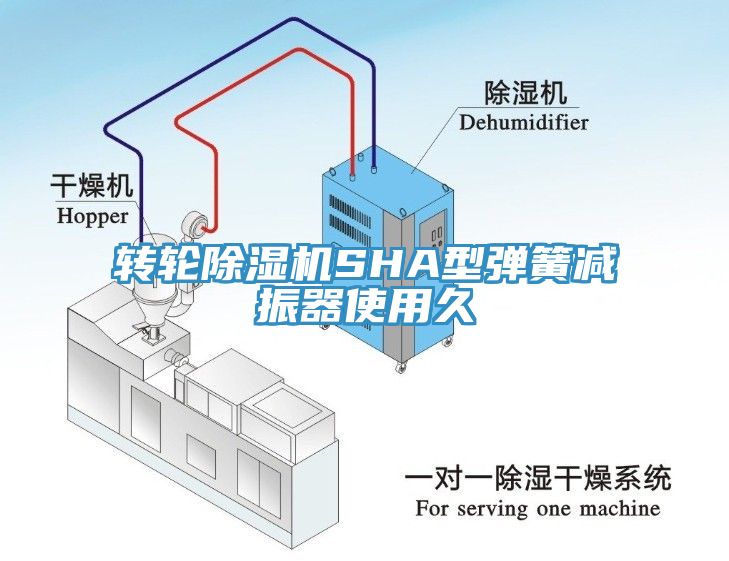 转轮辣椒视频APP下载并安装SHA型弹簧减振器使用久