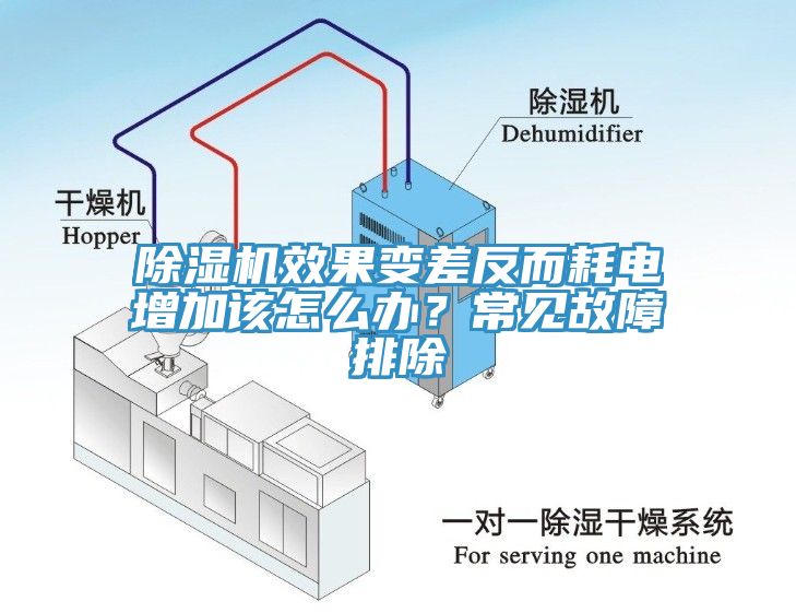 辣椒视频APP下载并安装效果变差反而耗电增加该怎么办？常见故障排除