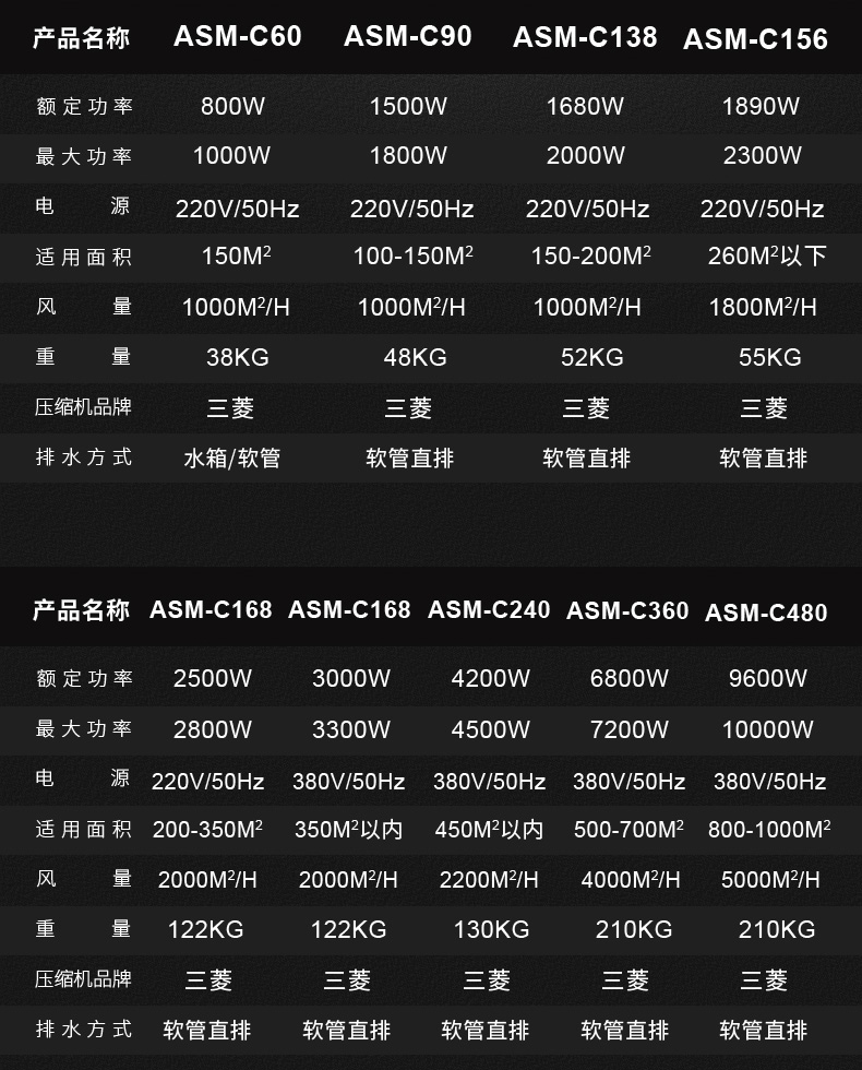 高性能款工业辣椒视频APP下载并安装18